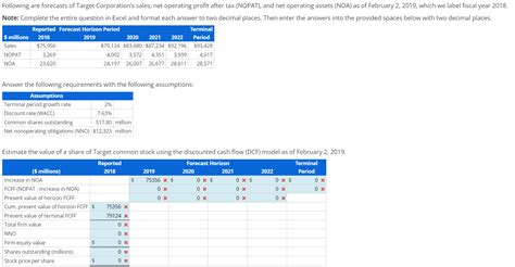 Solved Following Are Forecasts Of Target Corporation S Chegg