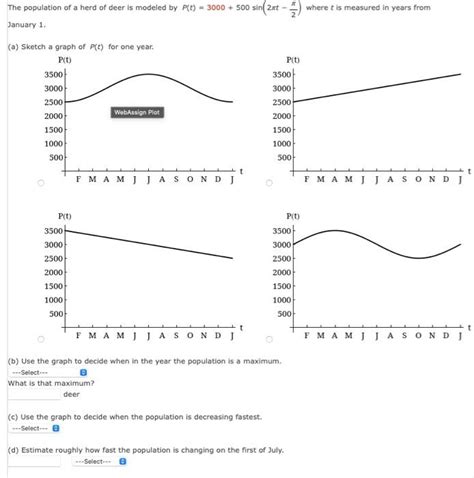 Solved The Population Of A Herd Of Deer Is Modeled By Chegg