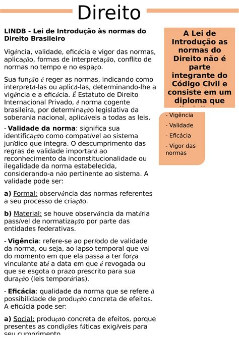 Resumo Lindb LINDB Lei de Introdução às normas do Direito