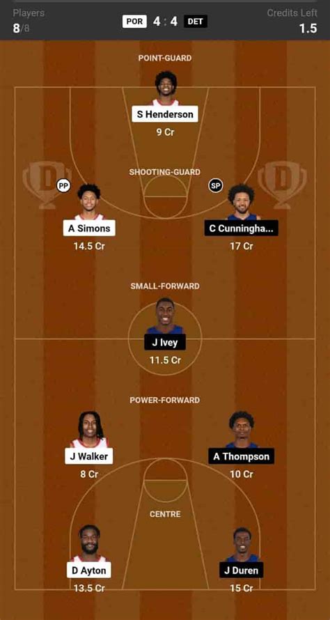 Por Vs Det Dream Prediction Lineup Roster Stats Nba