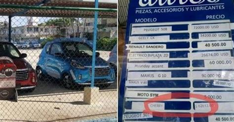 Nuevos Precios De Autos Importados En Cuba Desatan Controversia