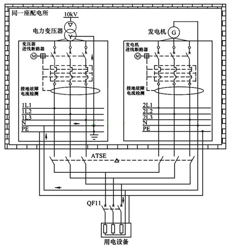 双电源怎么接线？双电源供电电路图 电子发烧友网