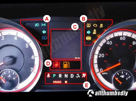 2016 Dodge Grand Caravan Dashboard Warning Lights AllThumbsDIY