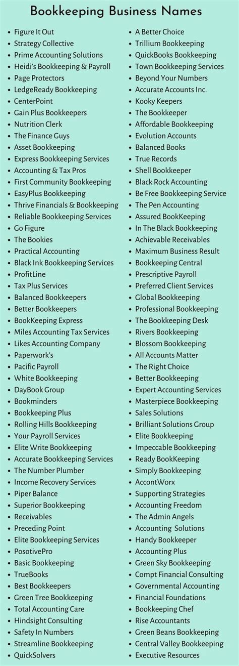 500 Catchy Bookkeeping Business Name Ideas