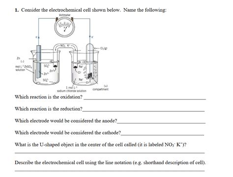 Solved 1 Consider The Electrochemical Cell Shown Below Chegg