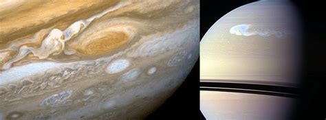 Jupiter Saturn Astrology | Saturn and Jupiter Transits