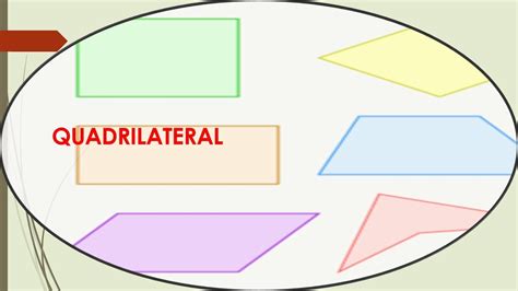 Class 9 Quadrilateral Part 1 Youtube