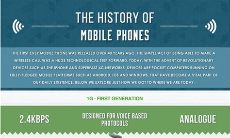 The History Of Mobile Phones Infographic Visualistan