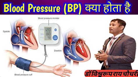 Blood Pressure Kya Hota Hai Blood Pressure Hypertension Dr