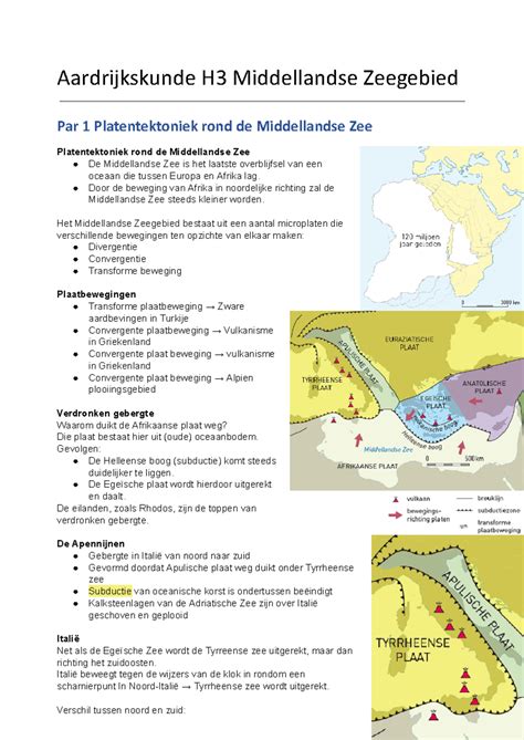 H Aarde Middellandse Zeegebied Aardrijkskunde H Middellandse