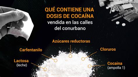 Con Qué Otras Sustancias Estaba Cortada La Cocaína Envenenada Los