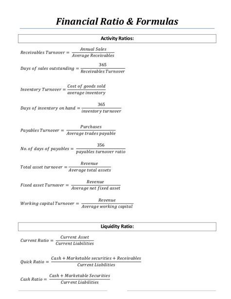 Financial Ratios and Formulas for Analysis