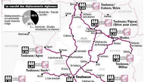 Transports Ter Le Trafic A Doublé En 8 Ans Ladepechefr