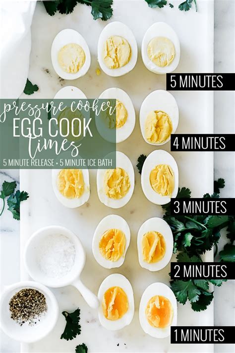 Perfect Peel Pressure Cooker Hard Boiled Eggs Oh So Delicioso