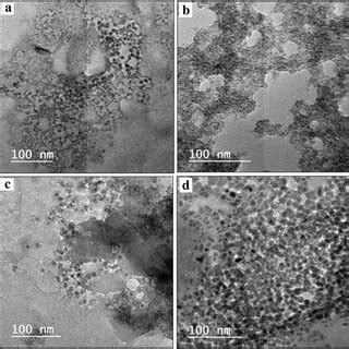 Xrd Patterns Of Cats Thin Films Deposited On Glass A Sno B Fto