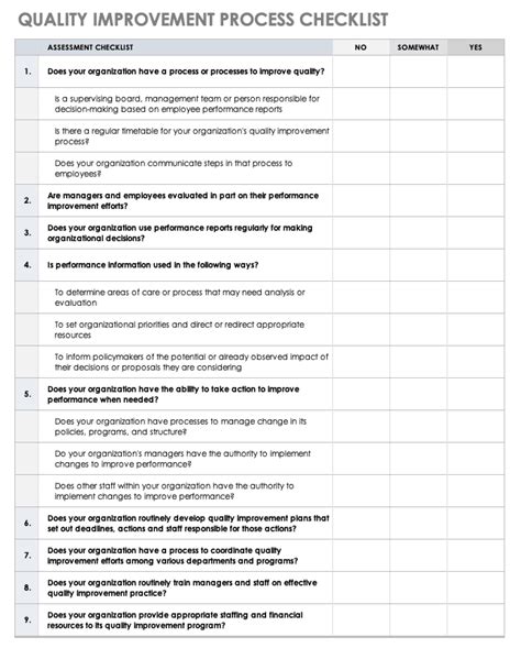 Quality Improvement Project Report Template