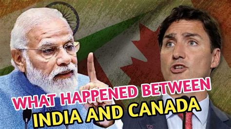 India Canada Tension Explained Currentaffairs Upsc Youtube