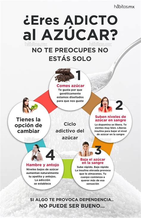 Eres Adicto Al Az Car H Bitos Health Coaching