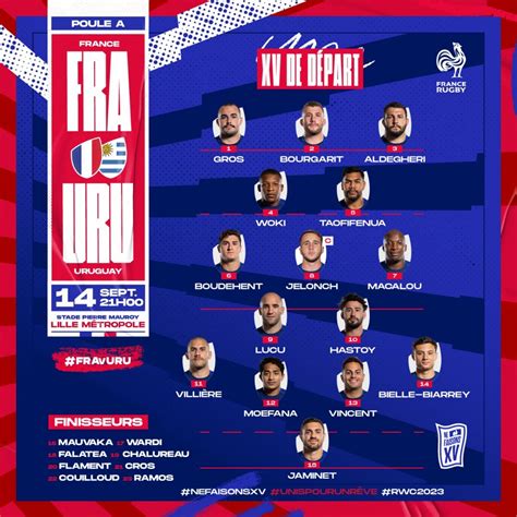 Coupe Du Monde La Composition Du Xv De France Face Luruguay