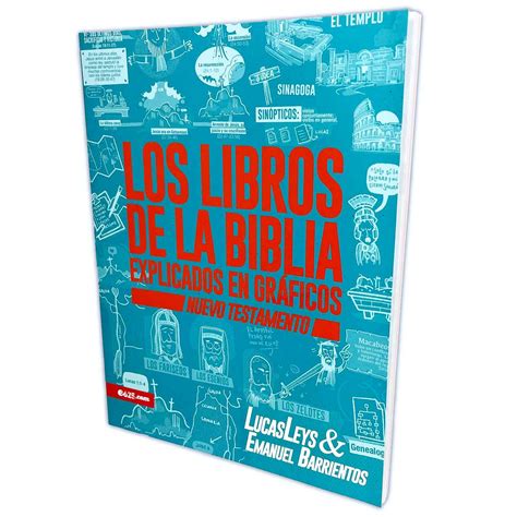 Los Libros De La Biblia Explicados En Graficos 9781946707635