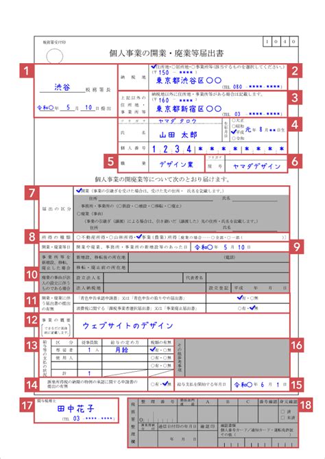 開業届の書き方・記入例まとめ【個人事業の開業・廃業等届出書】