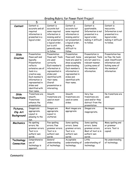 Grading Rubric For Power Point Project Docest