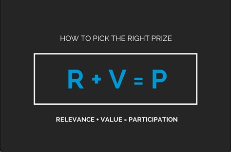 R + V = P | Second Street Lab