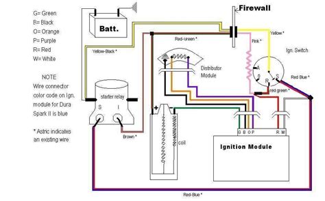 Understanding The Wiring Diagram For Bosch Ignition Modules A Comprehensive Guide