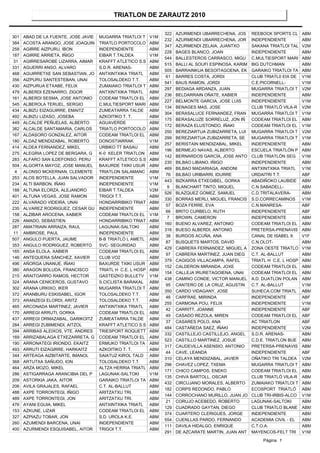 Dorsales Por Apellidos Zarauzko Triatloia PDF