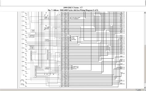 Understanding The Wiring Diagrams For Allison 2000 Transmission