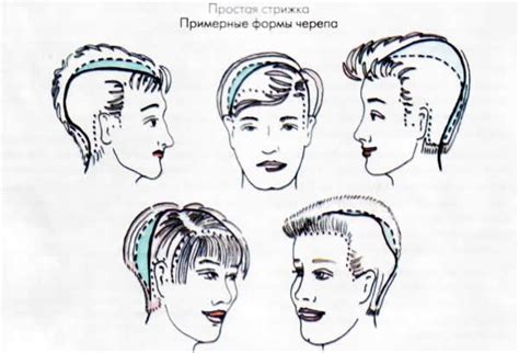 Простая стрижка - техника выполнения | Barber House | Стрижка, Мужские ...