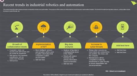 Recent Trends In Industrial Robotics And Automation Robotic Automation ...