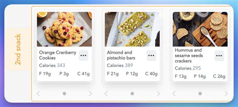 Low Potassium Meal Plan