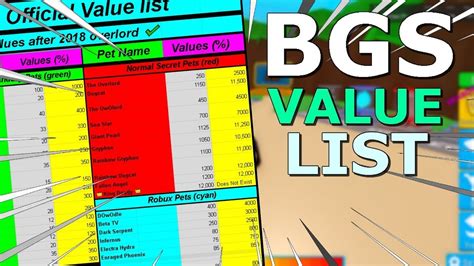 Pet Sim X Value List 2022 Gems Bubble Gum Simulator