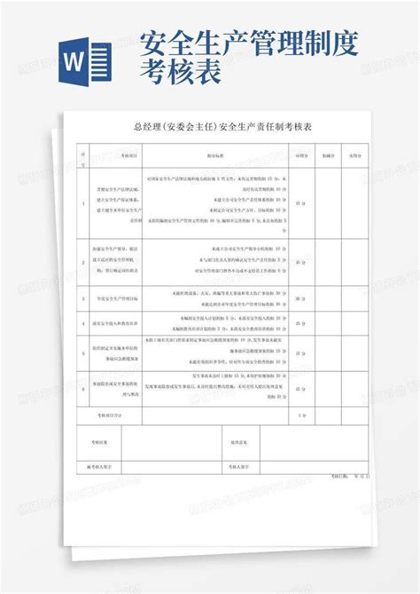 安全生产责任制考核表全套word模板下载编号qvboomwn熊猫办公