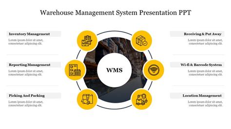 Warehouse Management System PPT Template And Google Slides Warehouse