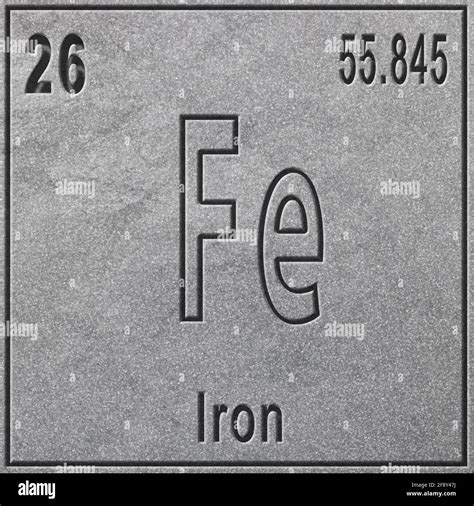 Iron Chemical Symbol