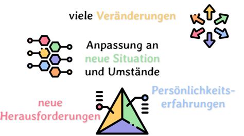 Transitionen Und Übergänge Bei Kindern