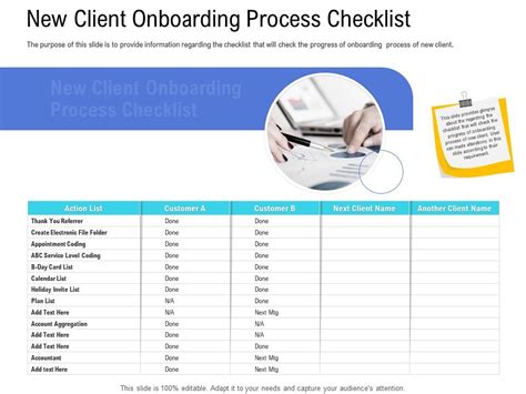 Customer Onboarding Process New Client Onboarding Process Checklist Ppt ...