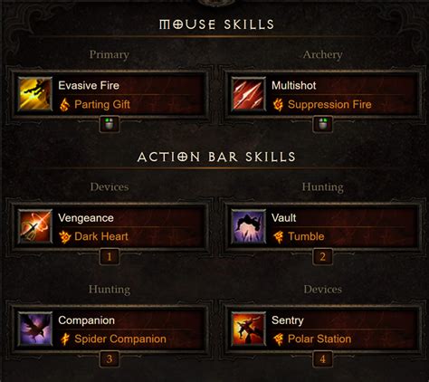 Best Demon Hunter Build In Diablo 3 Season 30 Ginx Tv