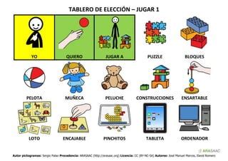 Tablero De Comunicacion Aumentativa Eleccion Jugar 1 Docx