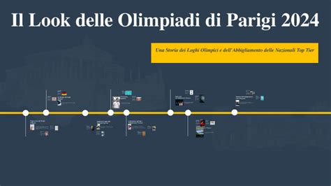 Il Look Delle Olimpiadi Di Parigi By Francesca Giampellegrini On Prezi