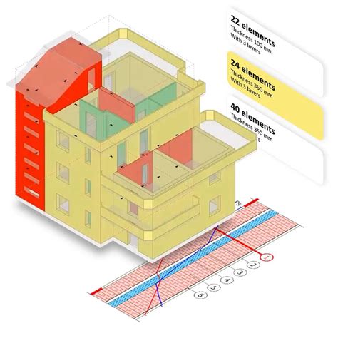 Dynamic Energy Analysis And Simulation Software Termus Plus Acca