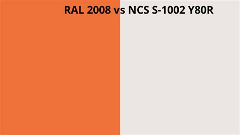 Ral 2008 Vs Ncs S 1002 Y80r Ral Colour Chart Uk