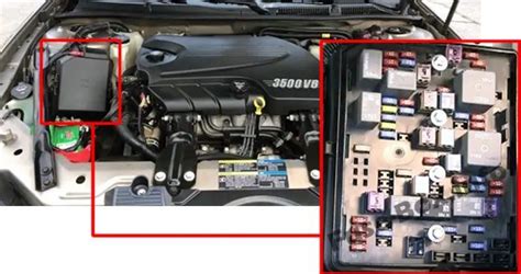 Chevy Impala 2003 Fuse Box Diagram