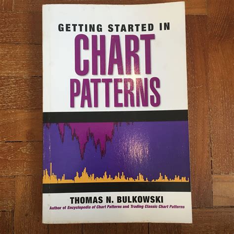 Chart Patterns By Thomas N Bulkowski Hobbies And Toys Books And Magazines