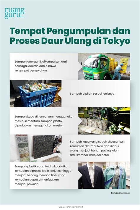 Cara Daur Ulang Sampah Dengan Teknik Reduce Reuse Dan Recycle