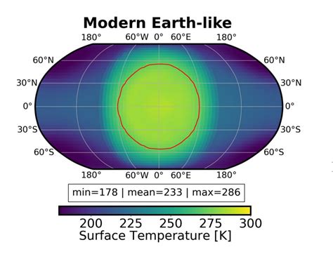 Wolf 1069 B Archives Astrobiology