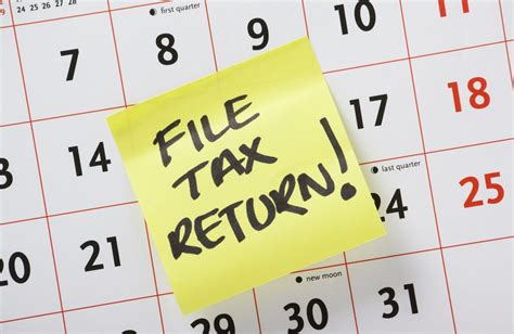 How And When To File Your 2022 Tax Return Akler Browning Llp