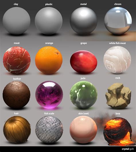 Material Study Crystal Goh Qn Texture Art Digital Art Tutorial